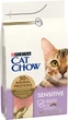 Сухий корм для котів з чутливим травленням Purina Cat Chow Sensitive Пуріна Кет Чао з лососем 1,5 кг (7613035394131) - изображение 11