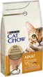 Сухий корм для дорослих котів Purina Cat Chow Adult Пуріна Кет Чао з качкою 1,5 кг (7613035394117) - изображение 11