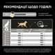 Сухий корм PRO PLAN Medium Adult 1+ Everyday Nutrion для дорослих собак середніх порід з куркою 3 кг - изображение 10