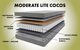 Ортопедичний матрац Smart Mattresses Moderate Lite Cocos 180x190 см (253231-180190) - зображення 5