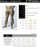 Тактические штаны IDOGEAR G3 v2 Combat Pants with Knee Pads S Multicam - изображение 6