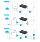 ИБП Marsriva Smart Mini DC UPS KP1 Ultra 16000 mAh UPS KP1Ultra для роутера (2000149) - изображение 8