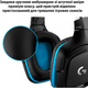 Навушники Logitech Wired Gaming Headset G432 Black (981-000770) - зображення 5
