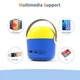 Портативный Компактный Смарт Мини Проектор для детей Minion |Android, IOS, TF/USB, 24-60"| Синий Желтый - изображение 6