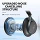 Навушники Anker SoundСore Space One Black (A3035G11) - изображение 6