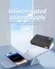 ИБП (UPS) DC1018L POE, под заменяемые АКБ 18650 4шт (БЕЗ АКБ), Дизайн 2, BLACK - изображение 12