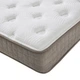 Матрас Eterno Lotos EMM 70x190 см - изображение 4