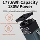 Портативна зарядна станція VigorPool OKD-180 Power Bank 48 000 mAh - 220V - 180W - зображення 6