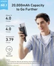 Зовнішній акумулятор Anker Zolo Power Bank 20,000mAh 30W Portable Charger - Black - зображення 2