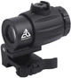 Увеличитель для коллиматора Red Win Optics Hellcat Micro 3x Magnifier - изображение 1