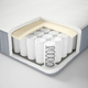 Матрас VESTEROY IKEA 404.506.23 - изображение 4