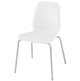 Кухонный стул LIDAS IKEA 294.813.91 белый - изображение 1
