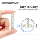 USB Флешка 2в1 256GB Type-C/USB 3.0 для телефона и компьютера MicroDrive Серый - изображение 3