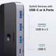 KVM свіч Ugreen CM662 2in-4out з додатковим живленням і пультом керування 4хUSB 3.0 Black-Grey (15705) - зображення 4