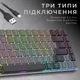 Клавіатура GamePro MK230R Red Swich Low Profile RGB Wireless/Bluetooth/USB Dark Gray (MK230R) - зображення 5