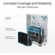 MESH-система ASUS WiFi-Mesh ZenWiFi BT8 BE14000, 1xGE LAN, 1x2.5GE LAN, 1x2.5GE LAN, 1xUSB 3.0, 3мод, билий (90IG0930-MO3B40) - изображение 10