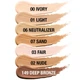 Консилер Maybelline Instant Anti Age The Eraser Eye Concealer 10 Caramel 6.8 мл - зображення 7
