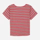 Детская футболка для девочки Tommy Hilfiger 173084967 92 см Красная (1159821586) - изображение 2