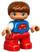 Конструктор LEGO DUPLO Поезд с номерами 23 детали (10847) - изображение 5