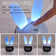 Акумуляторний нічник-годинник VHG F9, Rabbit Alarm Clock and Night Light, Blue - зображення 3