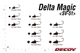 Джиг-головка Decoy Delta Magic SV-51 1/16 1.8г №6 - зображення 3