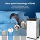 Осушувач повітря Vellgoo DryBox 2000 (R-3315) - изображение 6