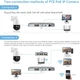 IP Камера 8MP PT-IP54F HD-IP POE AI Smart PTZ (IP66) - изображение 3