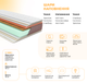 Матрац Come-for Roll Innovation CocoRoll 140x200 см (2560451402009) - зображення 2