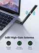 Адаптер Wi-Fi UGREEN CM496 (AC650) двухдиапазонный с внешней антенной (90339) - изображение 3