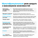 Мультифункциональное реле ZUBR MF2-63 red - изображение 4