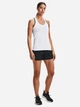 Спортивные шорты женские Under Armour Play Up Short 3.0 1344552-001 M (192810799004) - изображение 5