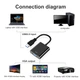 Переходник USB 3.0 - VGA адаптер на второй монитор, внешняя видеокарта - изображение 5