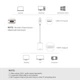 Переходник с USB 3.0 на HDMI PC LCD HDTV Адаптер внешняя видеокарта для подключения дополнительного монитора - изображение 7