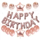 Набор Из Шаров С Гирляндой HAPPY BIRTHDAY Звезда Розовое золото - изображение 1