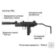 Пістолет пневматичний Umarex IWI Mini UZI (4,5 мм) - зображення 7