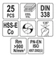 Набір свердл по металу CO-HSS 1-13 мм 25 шт. YATO YT-41605 - зображення 2
