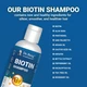 Шампунь с биотином Dr. Berg Biotin Shampoo 236 мл - изображение 5