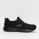 Кроссовки Skechers Summits Fast Black 149036-BBK 37 - изображение 3