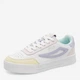 Подростковые кеды для девочки Fila Milena FFT0126_13068 5905588261551 39 Белые (5905588261599) - изображение 2