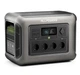 Зарядная станция Allpowers R1500 1800W 1152Wh - изображение 1