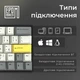 Клавіатура бездротова Epomaker EP64 60% Mulan Switch Hot-Swap (2.4G/BT/USB) RGB UA Black (EP64-B-M) - зображення 8