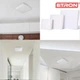 Led светильник накладной 42W 5000К ETRON 1-EMP-787 белый - изображение 4