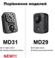 Мини камера с датчиком движения Vdscam MD31 до 90 дней работы в режиме ожидания, Full HD 1080P, SD до 128 ГБ, аккумулятор 1500мАч - изображение 5