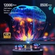 Смарт проектор Magcubic HY320 Mini, HDMI, Android 11, Bluetooth, WiFi, для домашнего кинотеатра, портативных устройств, ПК и ноутбуков - изображение 4