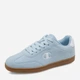 Женские кеды низкие Champion Prestige S11736-BS009 5905588364283 36.5 23.7 см Голубые (5905588364351) - изображение 2