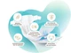 Підгузки Lupilu premium 6 (15+кг) 38 шт. - зображення 9