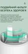 Увлажнитель воздуха, портативный аромадифузор Kinscoter DQ-011 Anti Gravity Humidifier 800 мл, White - изображение 6