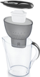 Фільтр-глечик Brita Marella XL Memo Графіт 3,5/2,0л з картриджем Maxtra - изображение 3