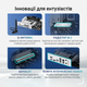 Материнская плата ASUS PRIME B860M-A WIFI (s1851, Intel B860, PCI-Ex16) - изображение 10