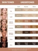 Рідкий кремовий контур SHEGLAM Sun Sculpt Liquid Contour Tawny Amber, 5.2 мл - зображення 5